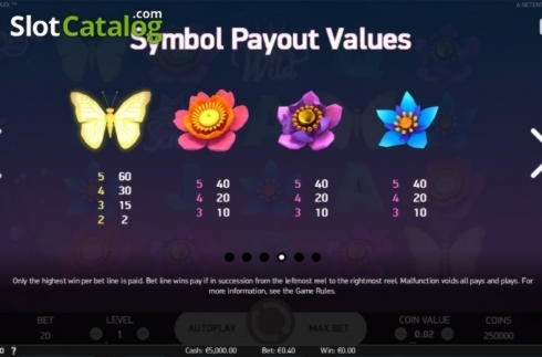 95 Free spins at Netherlands Casino 