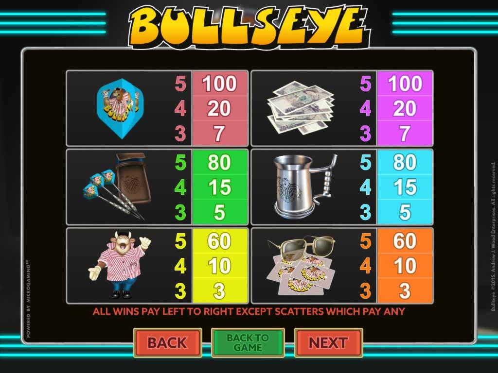 95 Free spins at Betwinner Casino
