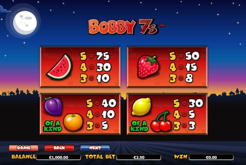﻿$405 Online Casino Tournament at Betwinner Casino
