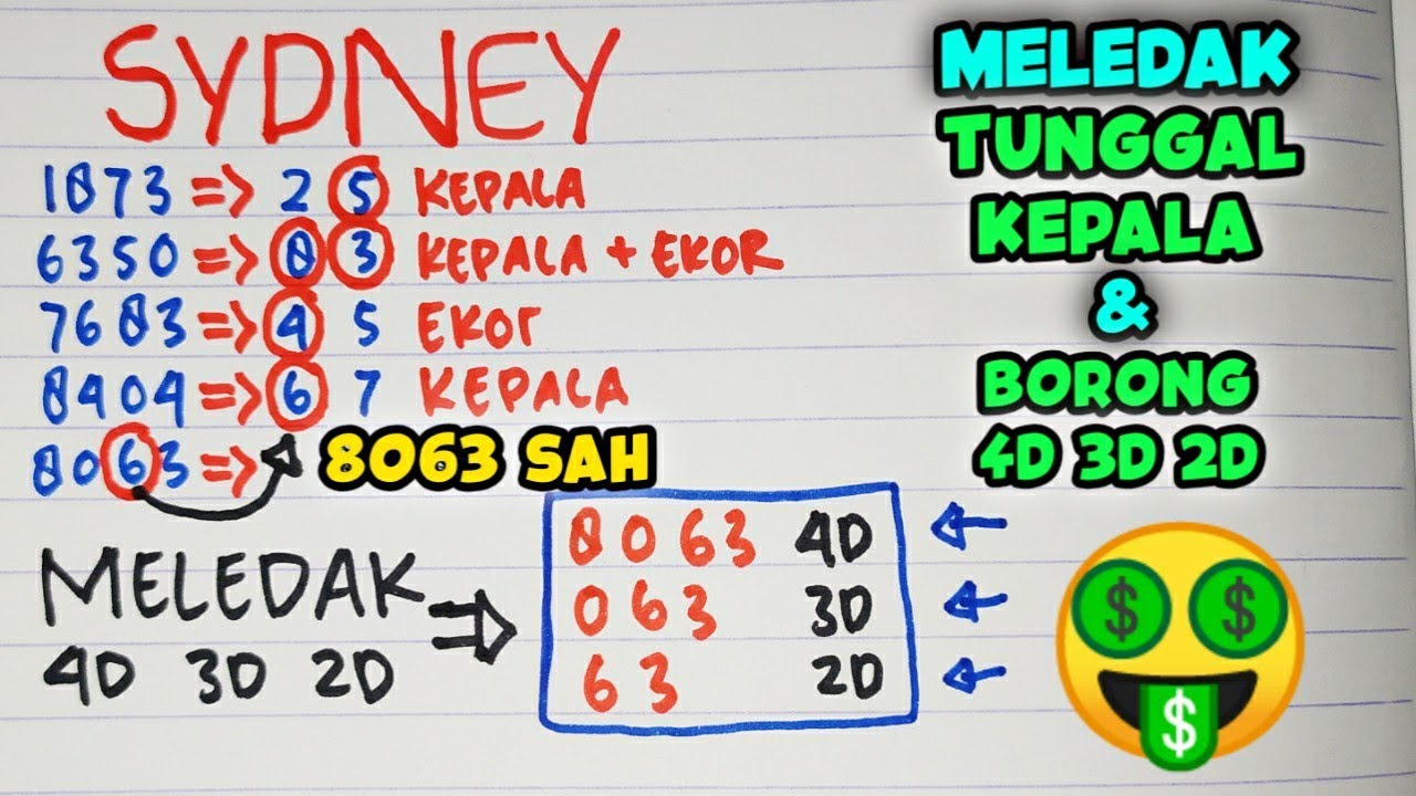 Rumus Kepala Ekor Sdy Prediksi Sdy 6 Februari 2021 Bocoran Sdy Sabtu