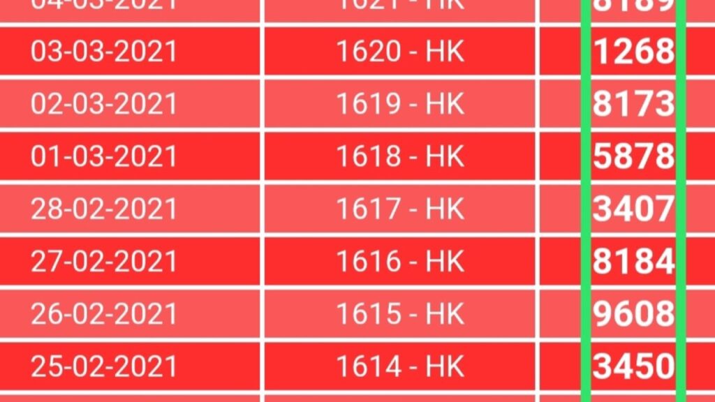 Hongkong Togel Keluar Hari Ini Hongkong Togel Keluar Hari Ini