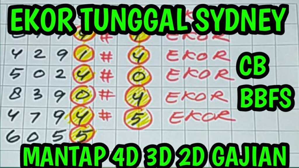 Prediksi Sydney Hari Ini Rabu 3 Maret 2021 Top Ekor Sydney Jitu Dapur Sydney Senopati Sydney