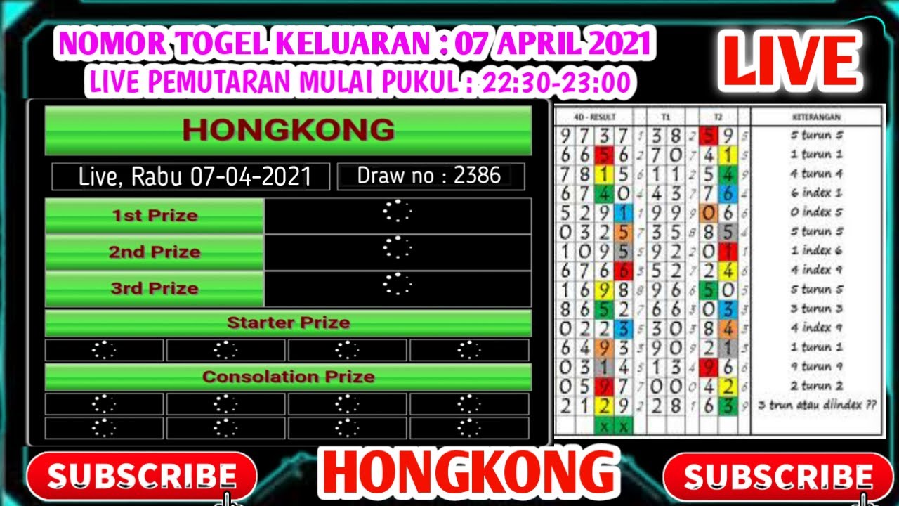 Live Draw Hongkong Sekarang Tercepat Seindonesia