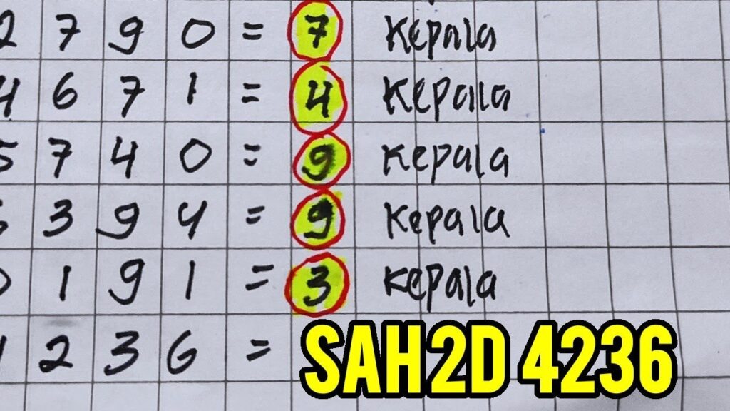 Prediksi Angka Paten Hk Ternyata Terungkap Rumus Ekor Tunggal Hk