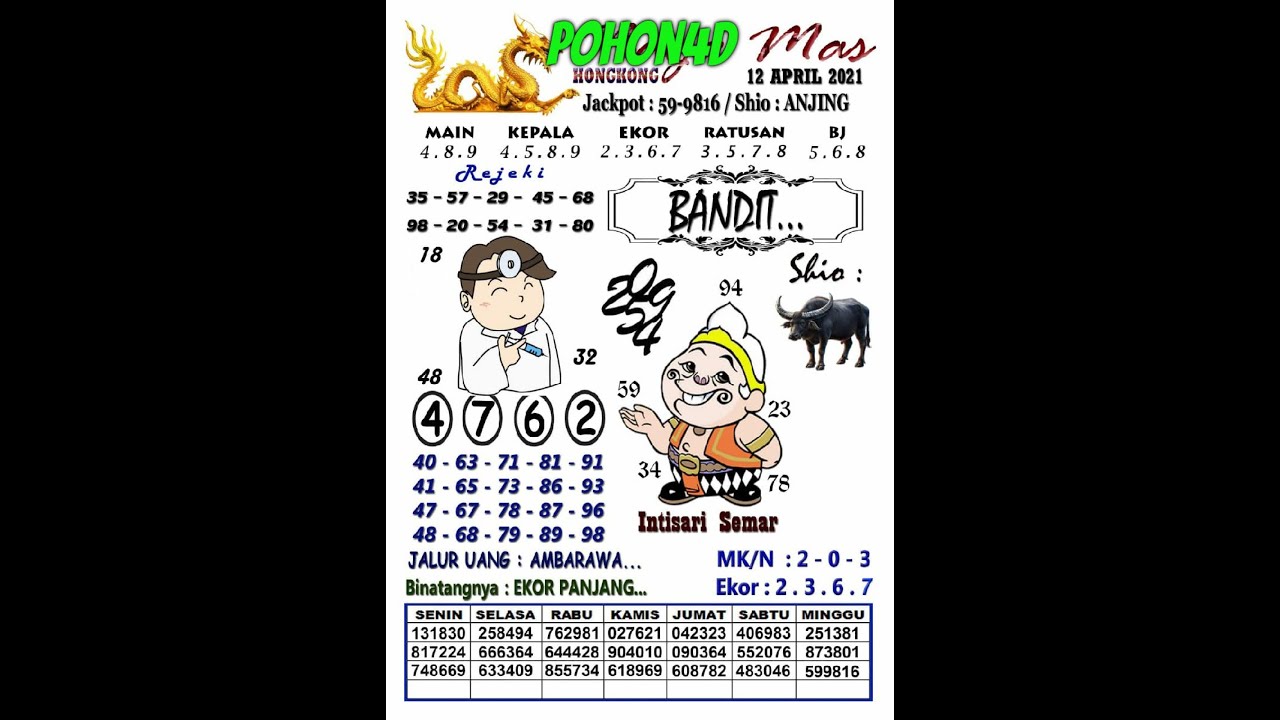 Syair Hk Malam Ini 12 Aprile 2021 | Kode Syair Putra Bali Hongkong Piscine  Hari Ini