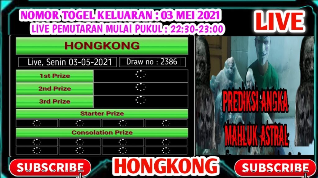 Live Draw Hongkong Pools Live Draw Hk Malam Ini 03 Mei 2021