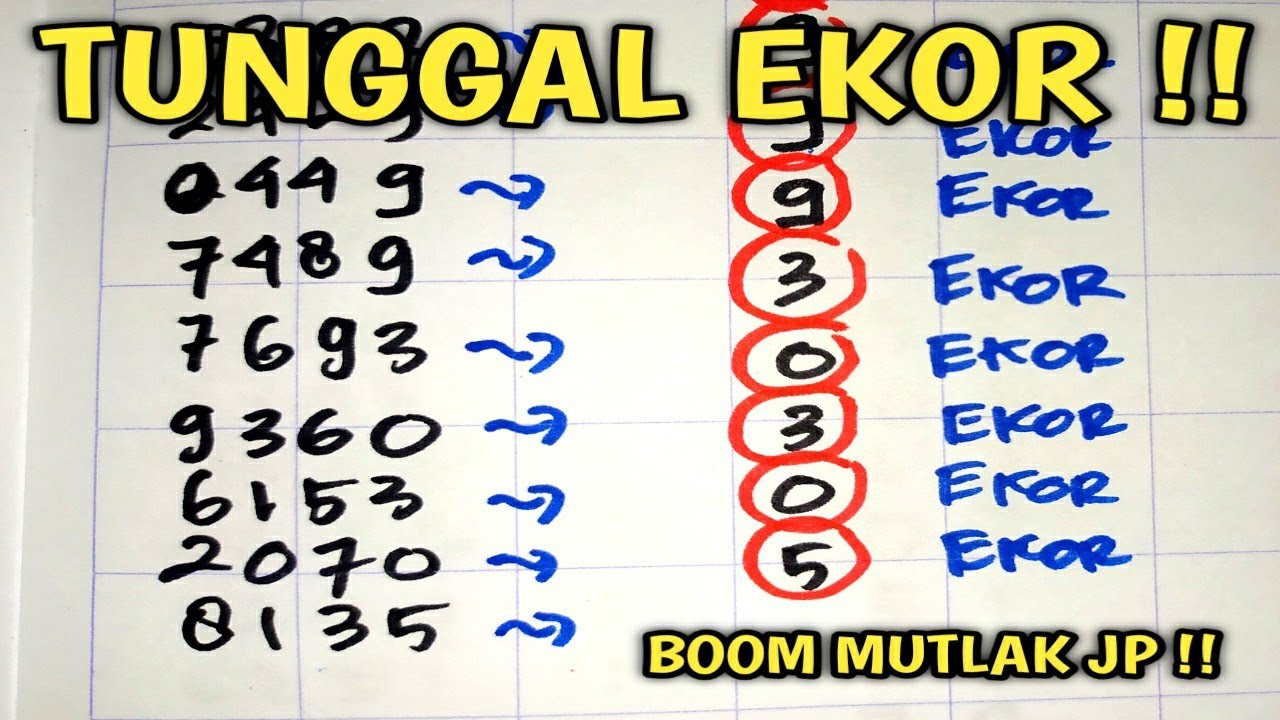 Prediksi Hk Hari Ini Jumat 14 Mei 2021 Rumus Tunggal Ekor Hk Top 2d Akurat Prediksi Hk Hari Ini Jumat 14 Mei 2021 Rumus Tunggal Ekor Hk Top 2d Akurat