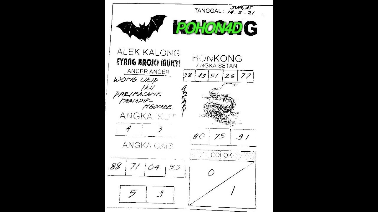 Syair Hk Malam Ini 16 Juni 2021 | Kode Syair Putra Bali Hongkong Bazény Hari  Ini