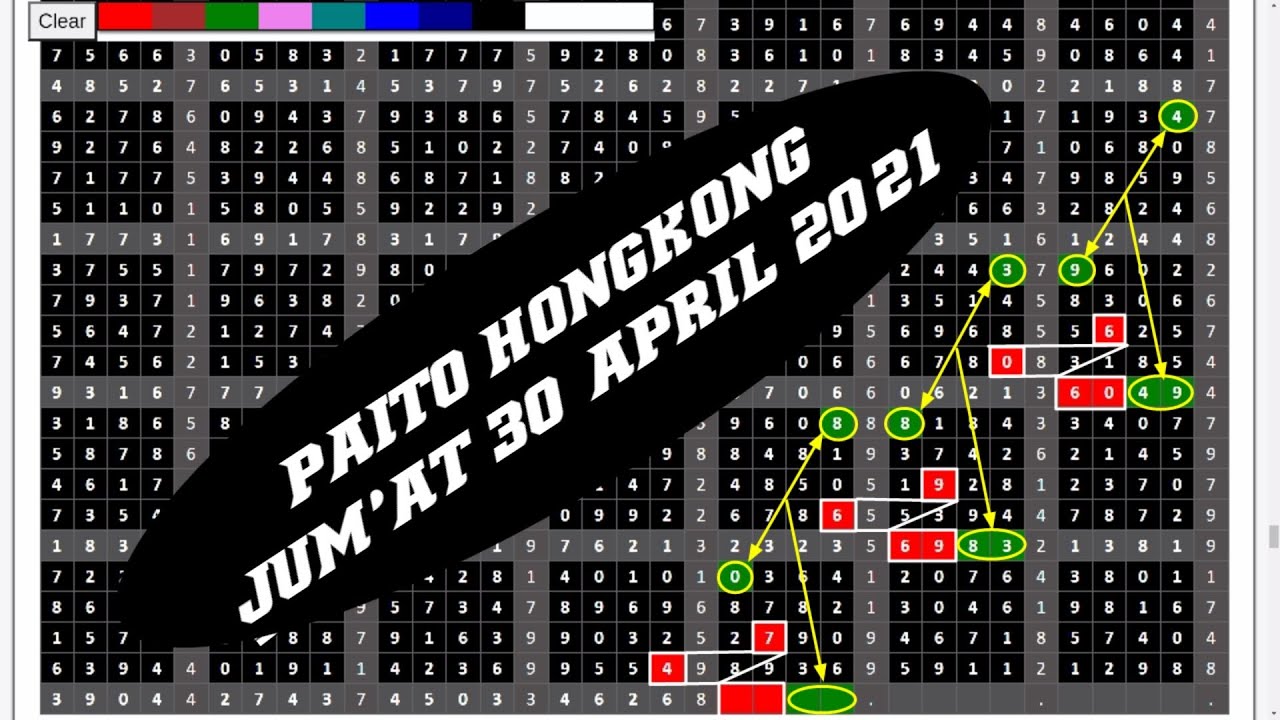 Tarikan Paito Hongkong Jum At 30 Abrell 2021