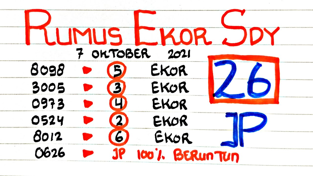 Prediksi Sidney 7 Oktober 2021 | Rumus Sydney Hari Ini | Bocoran Sidney  Hari Ini