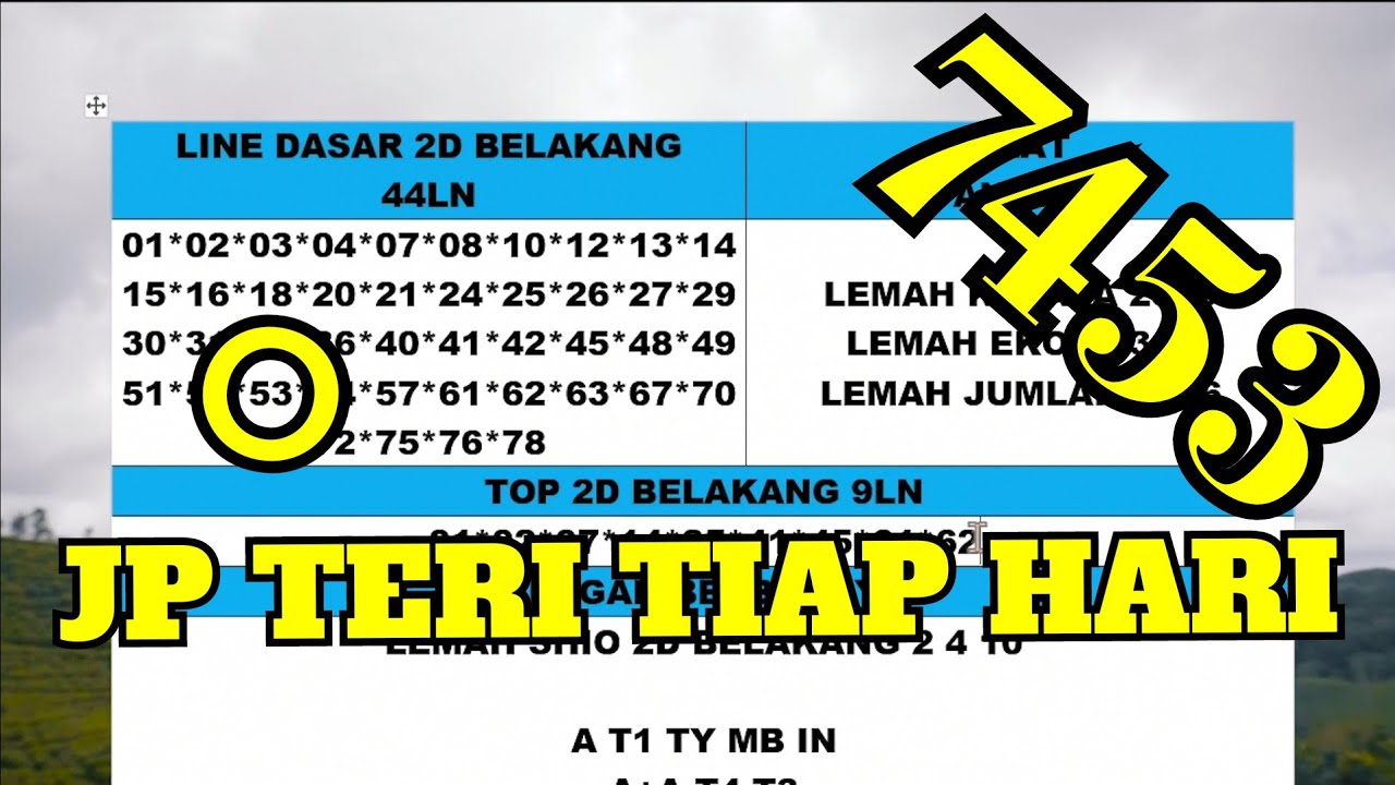 Prediksi Hongkong Hari Ini Jumat 12 November 2021! Invest Tembus Setiap Hari  Hk Istimewa!