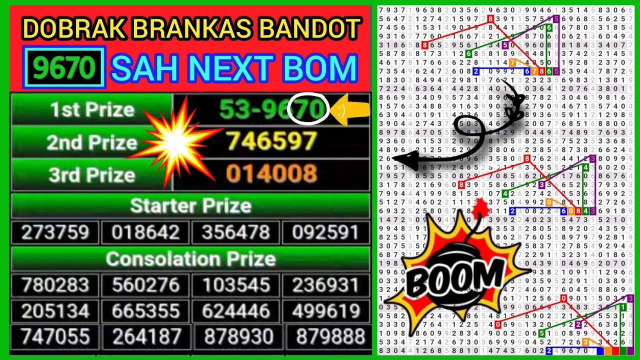Hk Jitu 2D Jebolkan || Bocoran Togel Hk Hari Ini, Prediksi Minggu, 31  Кастрычніка 2021 Г.