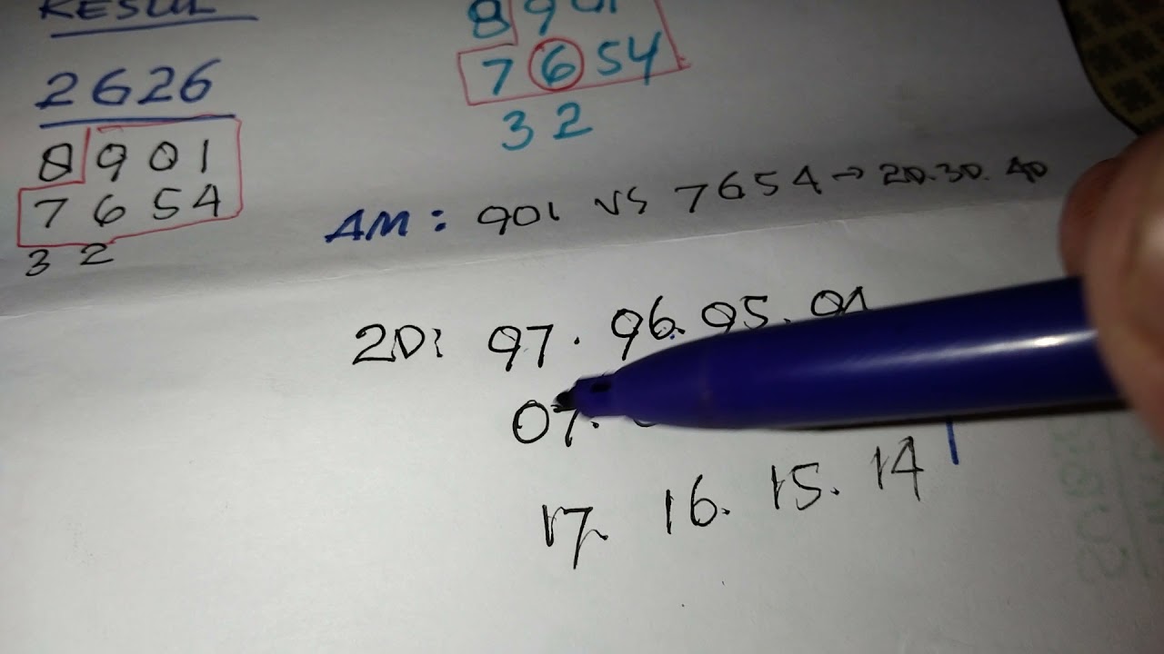 RUMUS PREDIKSI HK (HONGKONG) SABTU, 20 NOVEMBER 2021