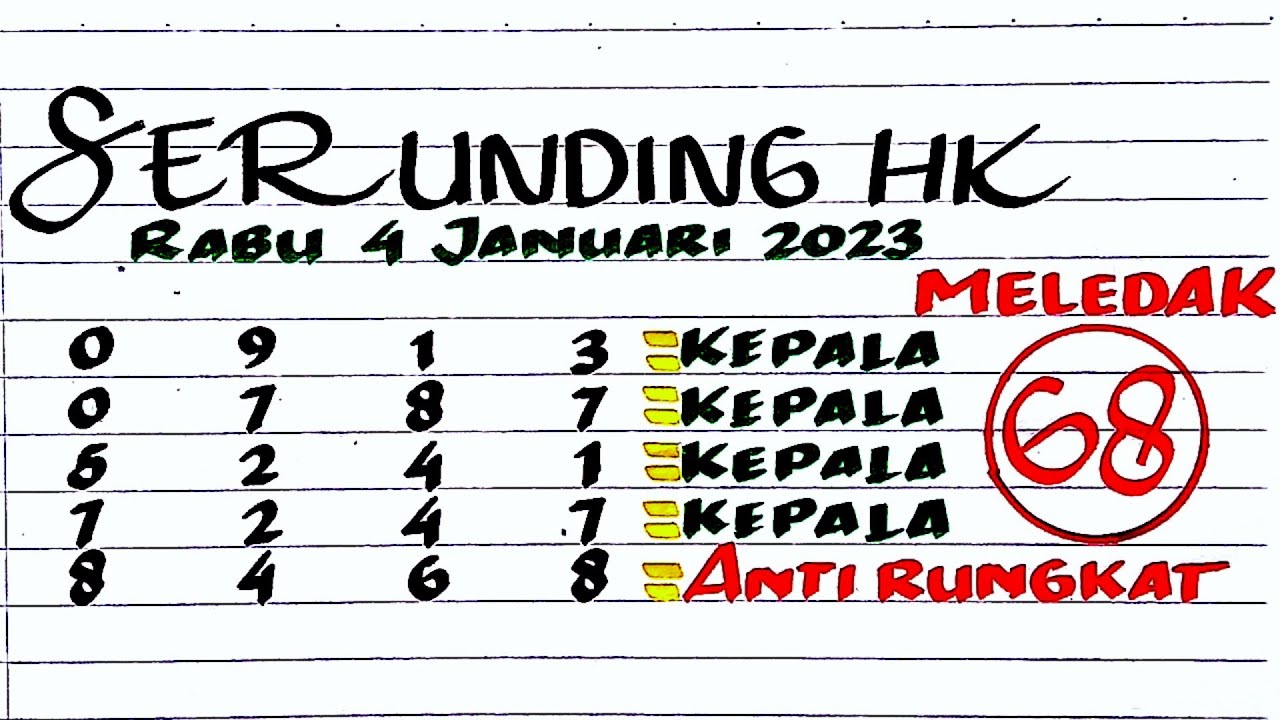 PREDIKSI HK 4 JANUARI 2023 | BOCORAN TOGEL HONGKONG MALAM INI | RUMUS KEPALA EKOR TUNGGAL
