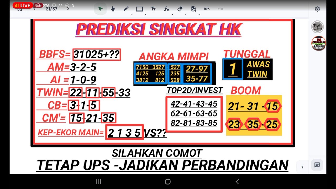 ?PREDIKSI SINGKAT HK – SELASA 20 JUNI 2023 #HKMALAMINI #PREDIKSIHK #HKHARIINI